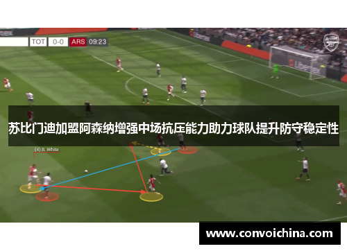 苏比门迪加盟阿森纳增强中场抗压能力助力球队提升防守稳定性 苏比门迪加盟阿森纳增强中场抗压能力助力球队提升防守稳定性